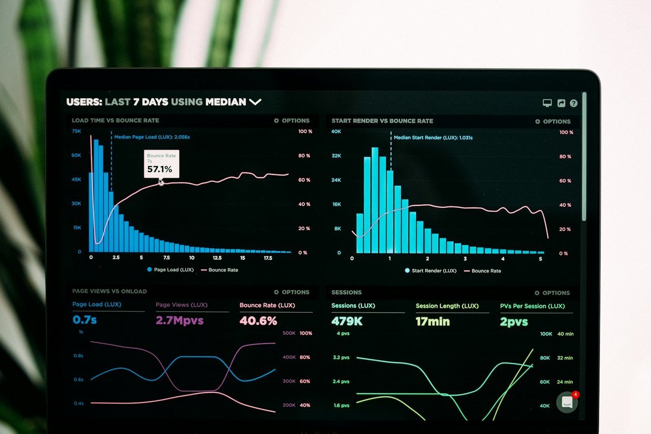 Analytics dashboard on a screen